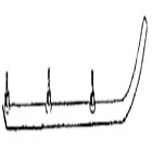 510-627 Wear Bar For Yamaha Mountain Max Snowmobile