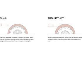 E30-35-057-04-20 Eibach 22c 2019-2023 Ford Maverick 2.5l Front Leveling Springs Set Of 2 Silver
