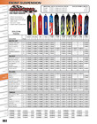 S203bk Shock Covers For Arctic Cat Zrt