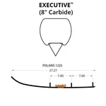 Woodys Executive Series Flat-top Carbide Runners WPI-1225. Fixed Price $171.20.