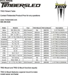 (2889249) Kawasaki Timbersled Trio Q Fit. Fixed Price $55.00.